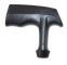 Handles