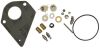 Repair Kits
